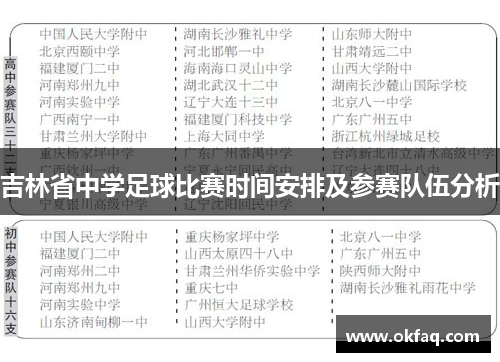 吉林省中学足球比赛时间安排及参赛队伍分析
